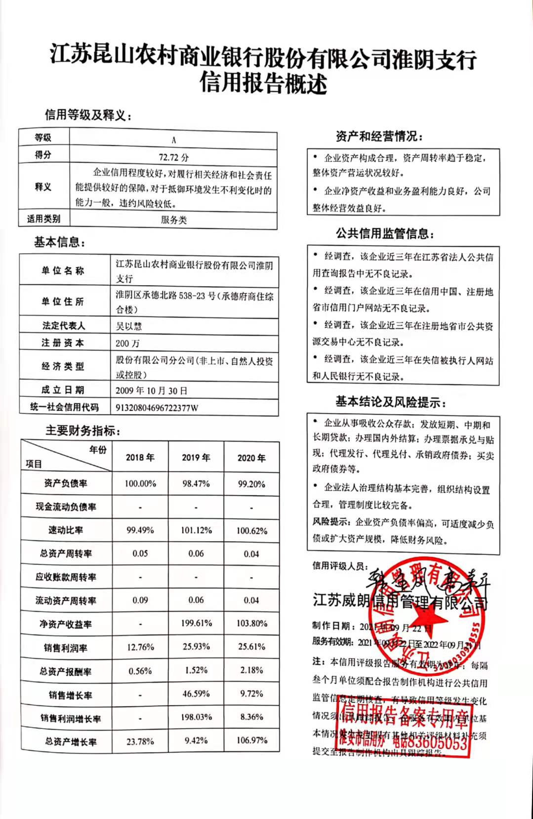 江苏昆山农村商业银行股份有限公司淮阴支行