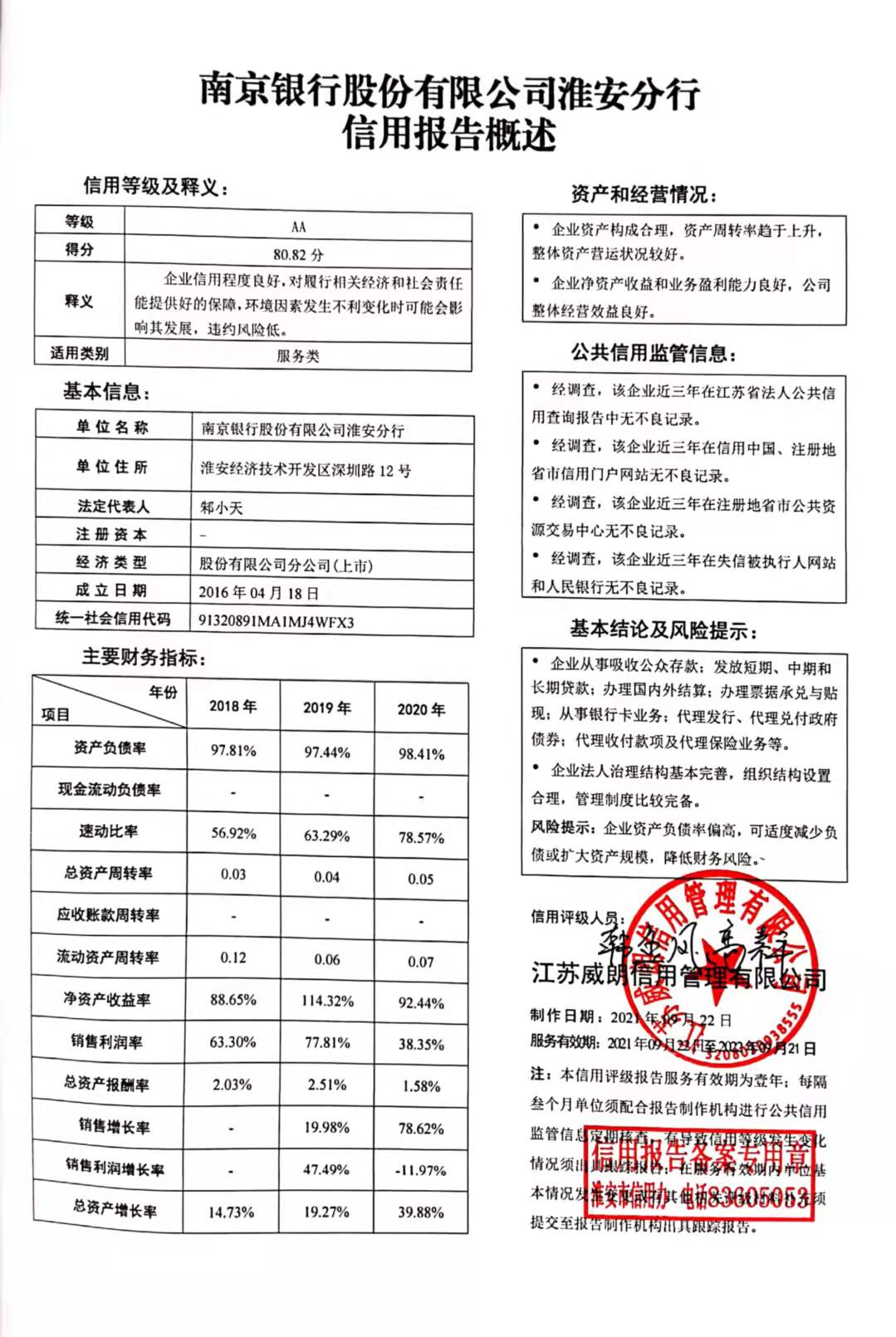 南京银行股份有限公司淮安分行